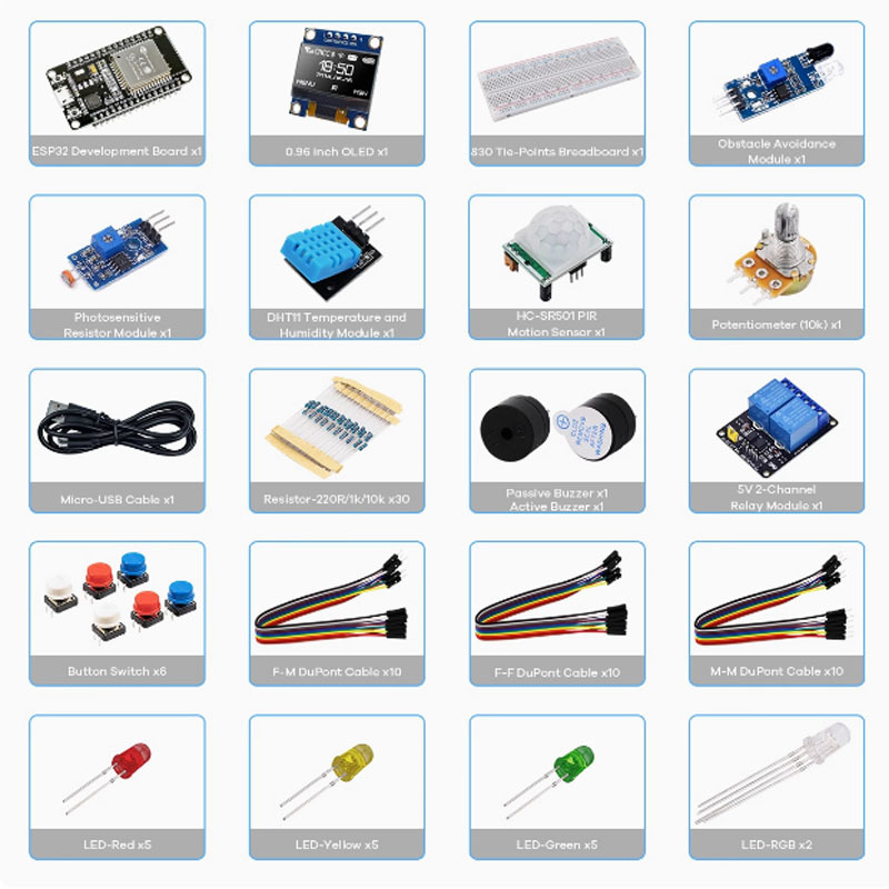 WLAN-Modul-Bausatz, Komplettes – Diy Electronics Project Kit Bewertung und Preis