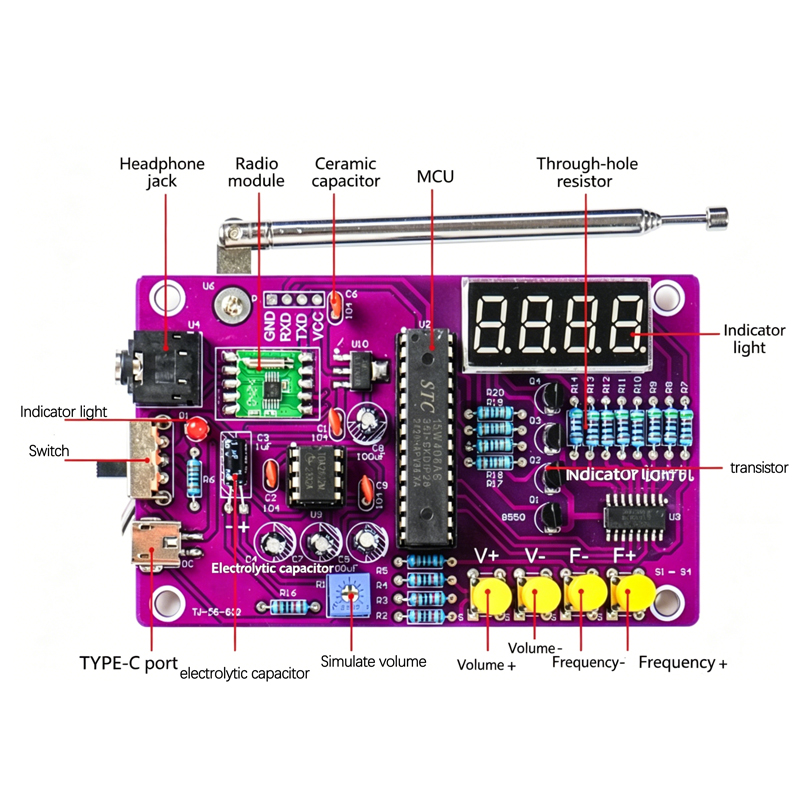 DIY FM-Radio Elektronik-Bausat – Diy Electronics Project Kit Bewertung und Preis